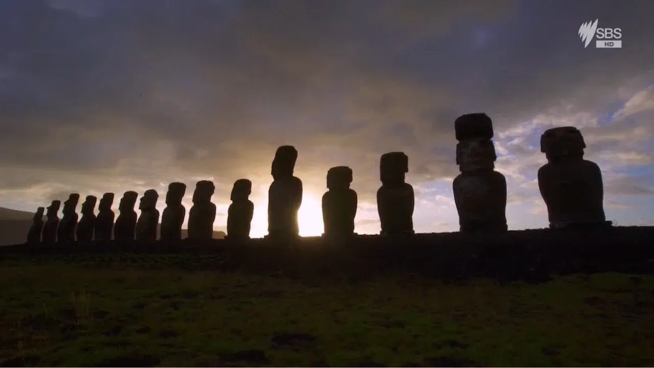 Easter Island: The Truth Revealed