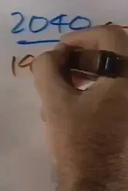 2040: Possibilities by Edward de Bono