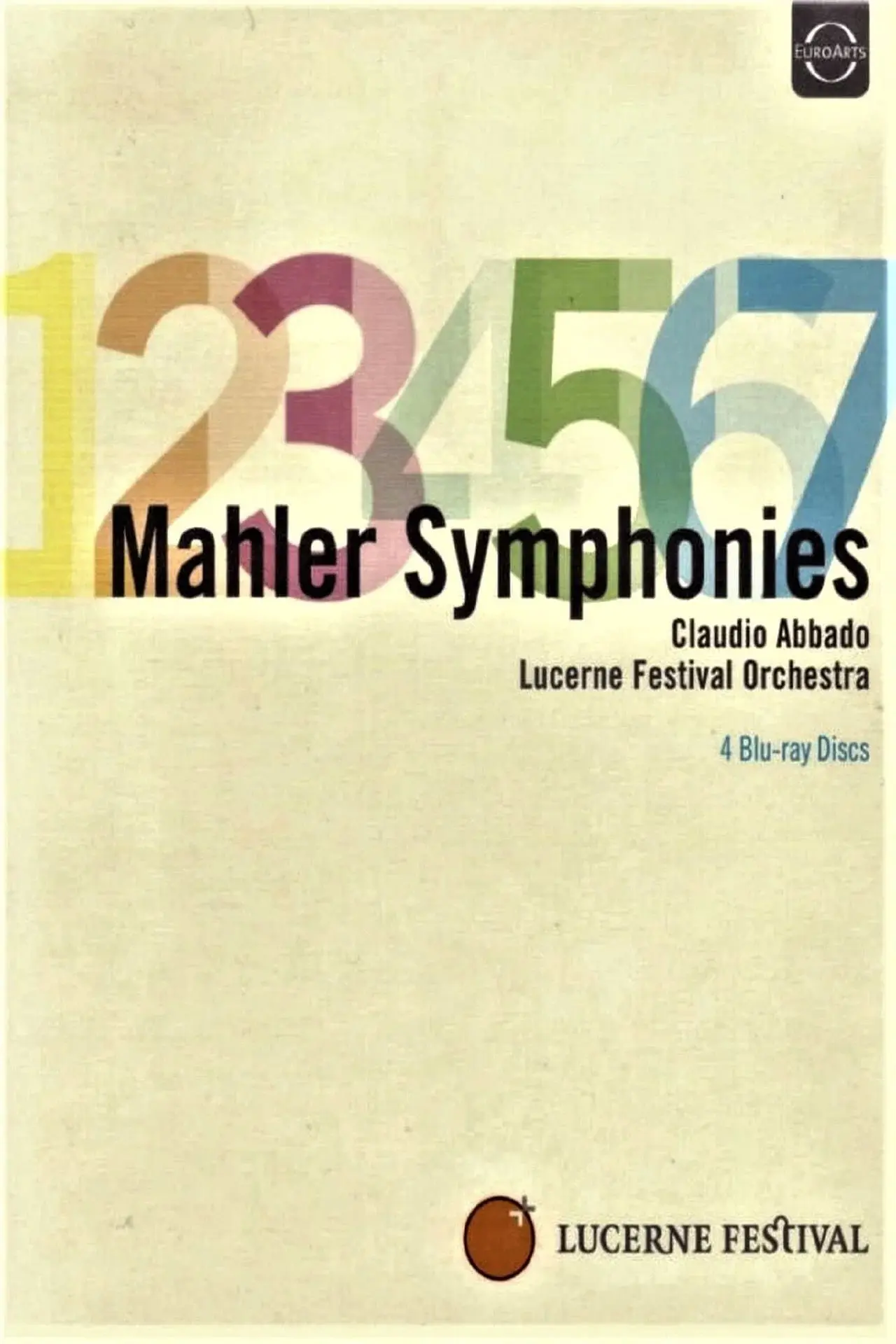 Mahler: Symphonies 1-7