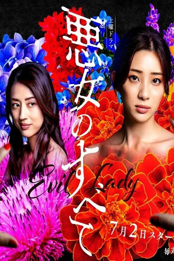 All About the Villain