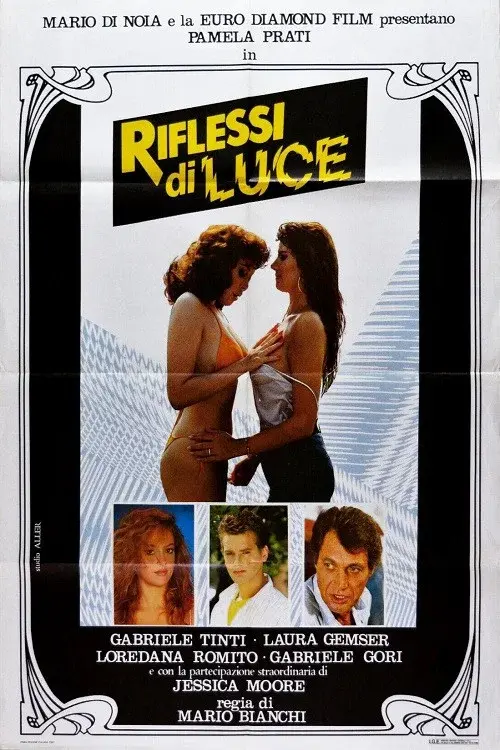 Reflections of Light